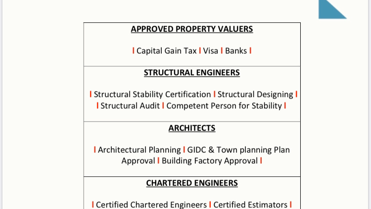 Cover photo of ARIHANT Bhavin Shah - Govt Regd. Valuer